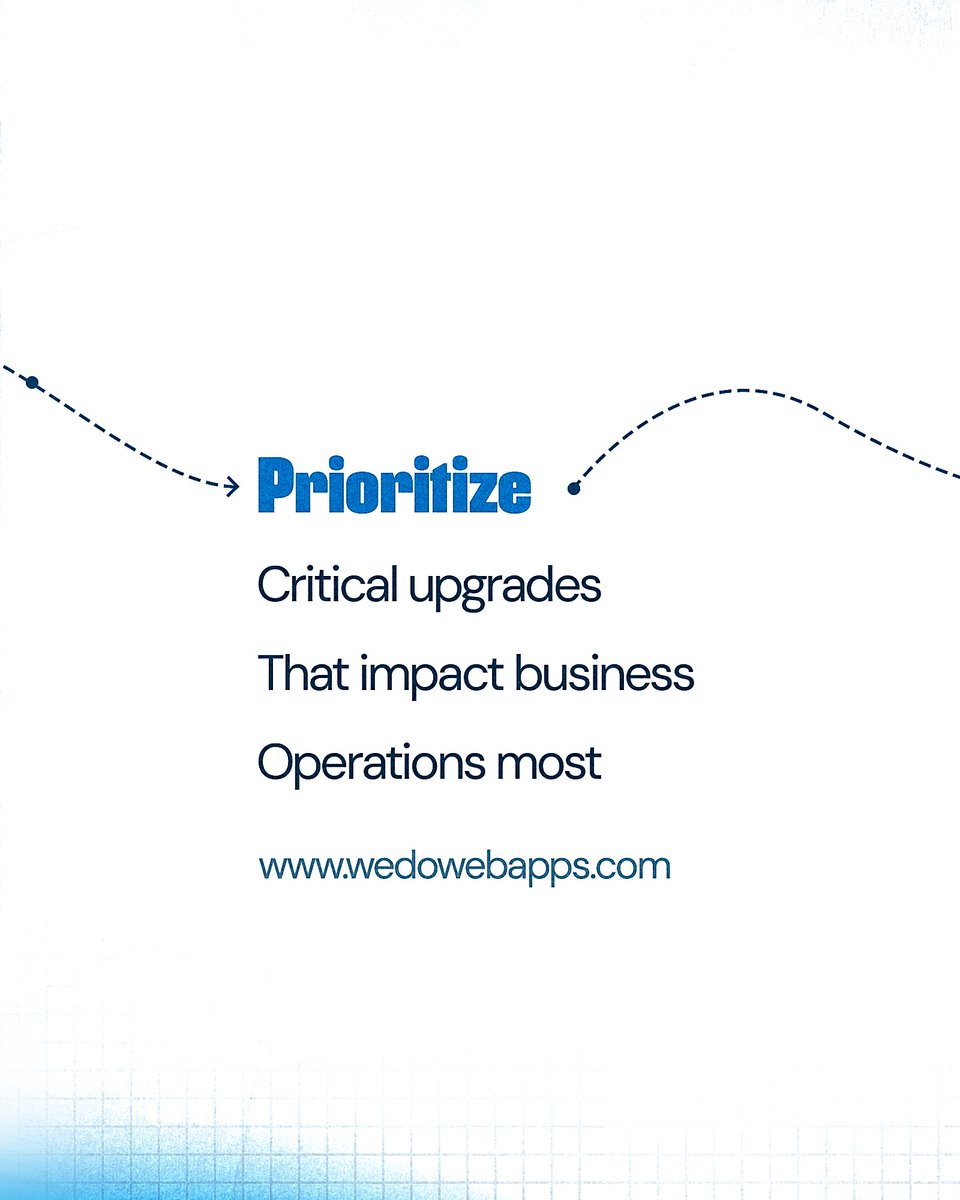 wedowebapps's tweet image. 🚨 Dealing with technology upgrades on a tight budget? 💰💻

By being strategic, you can keep your systems up to date without breaking the bank! 💡

#TechUpgrades #ITLeadership #CostEfficiency #CloudSolutions #TechStrategy