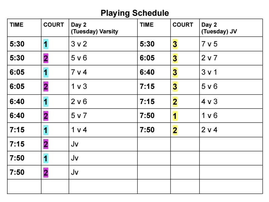 Nimitz Volleyball tweet media
