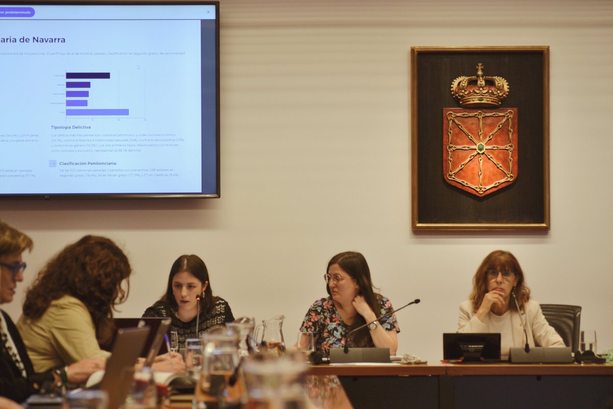 Parlamento de Navarra / Nafarroako Parlamentua tweet media
