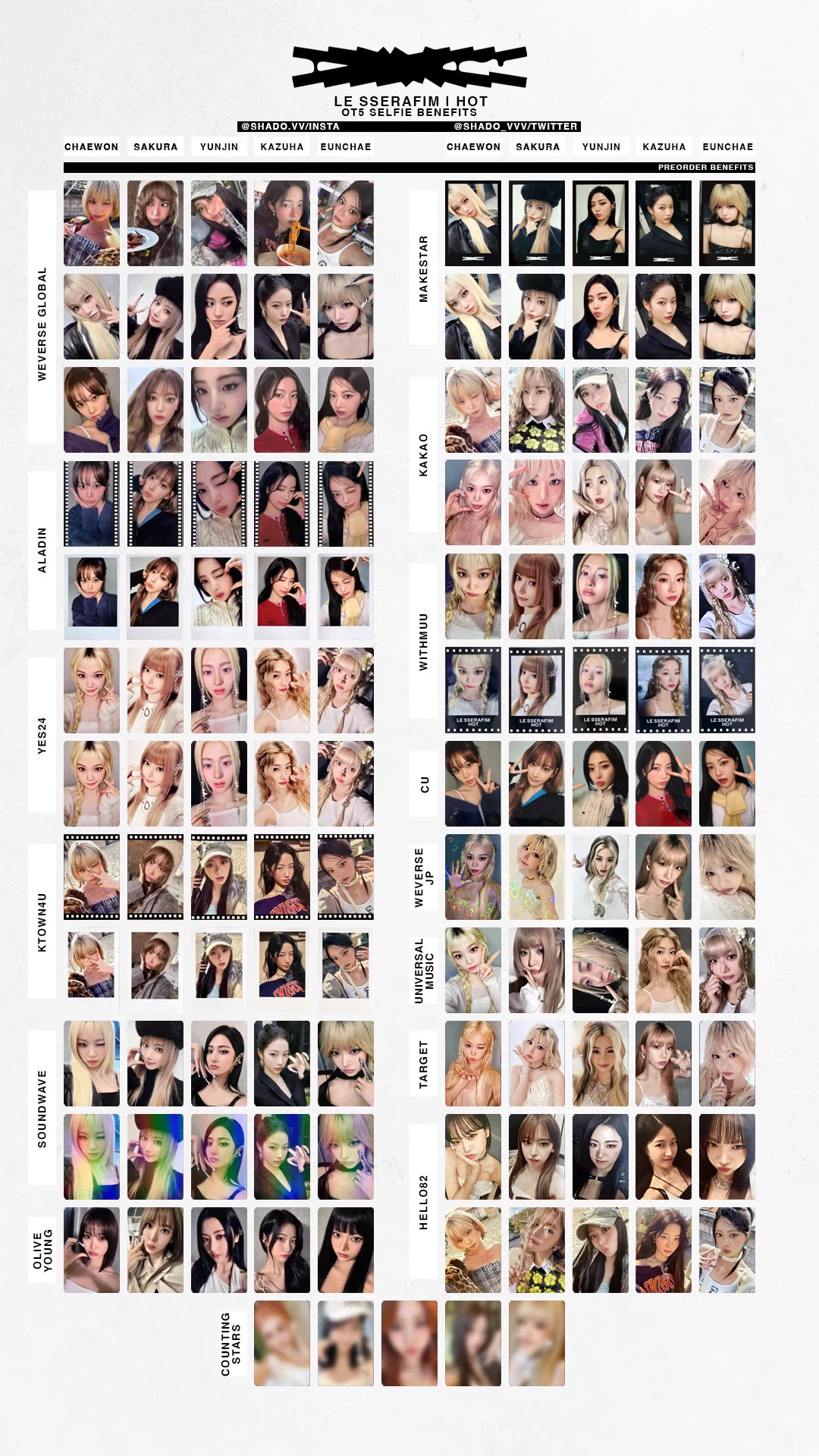 V | maker of le sserafim photocard templates!! on X: 