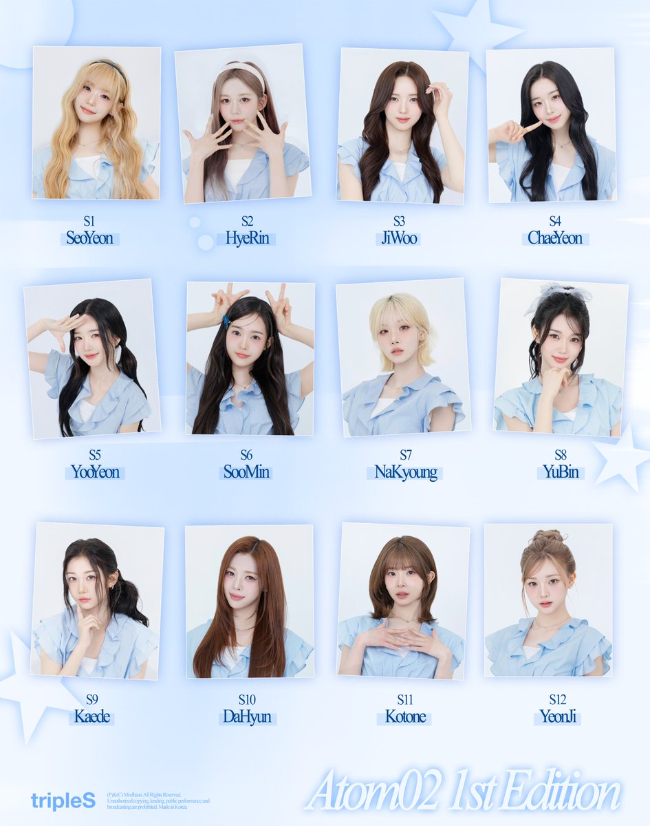 tripleS First Class Objekt Atom02 1st Edition First Look Snap