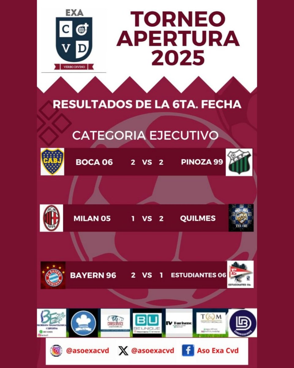 asoexacvd's tweet photo. Resultados de la 6ta Fecha de la Categoria Ejecutivo, tabla de posiciones y tabla de goleadores #ElExaSomosTodos #EnBuscaDeLaGloria🏆 https://t.co/kt8PLsL6Cs