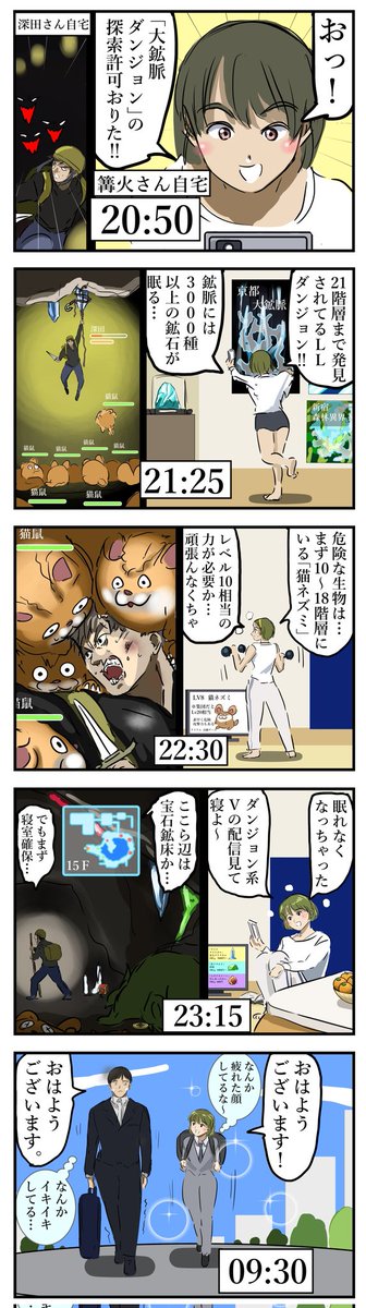 自宅がダンジョン。 