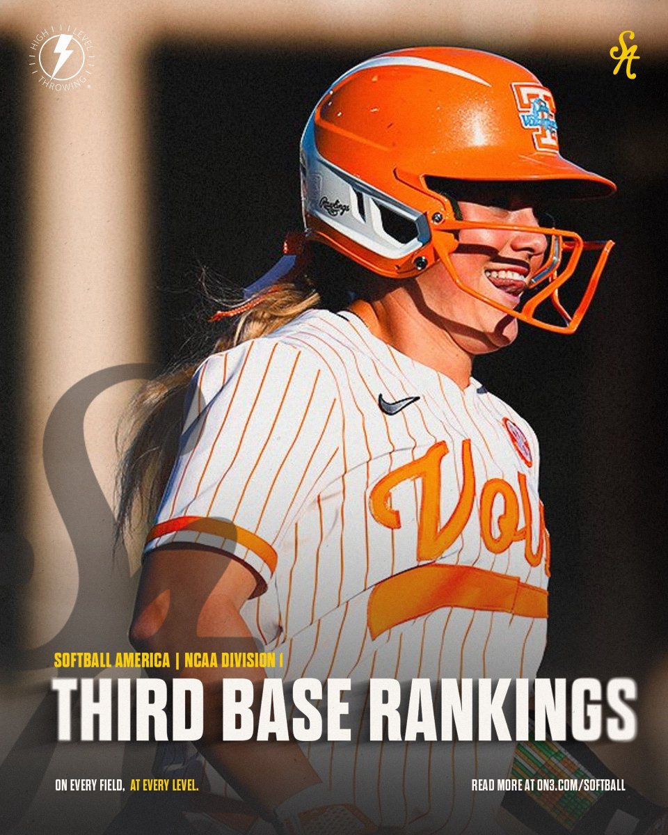 Softball America (@softbalamerica) on Twitter photo Taylor Pannell is hitting .437 with 11 doubles and 15 home runs this season.
See where the <a href="/Vol_Softball/">Tennessee Softball</a> star and other top players at third base land in our May position rankings: on3.com/softball/news/…
Presented by <a href="/Wass_Strength/">Austin Wasserman</a> and High Level Throwing Taylor Pannell is hitting .437 with 11 doubles and 15 home runs this season.
See where the <a href="/Vol_Softball/">Tennessee Softball</a> star and other top players at third base land in our May position rankings: on3.com/softball/news/…
Presented by <a href="/Wass_Strength/">Austin Wasserman</a> and High Level Throwing