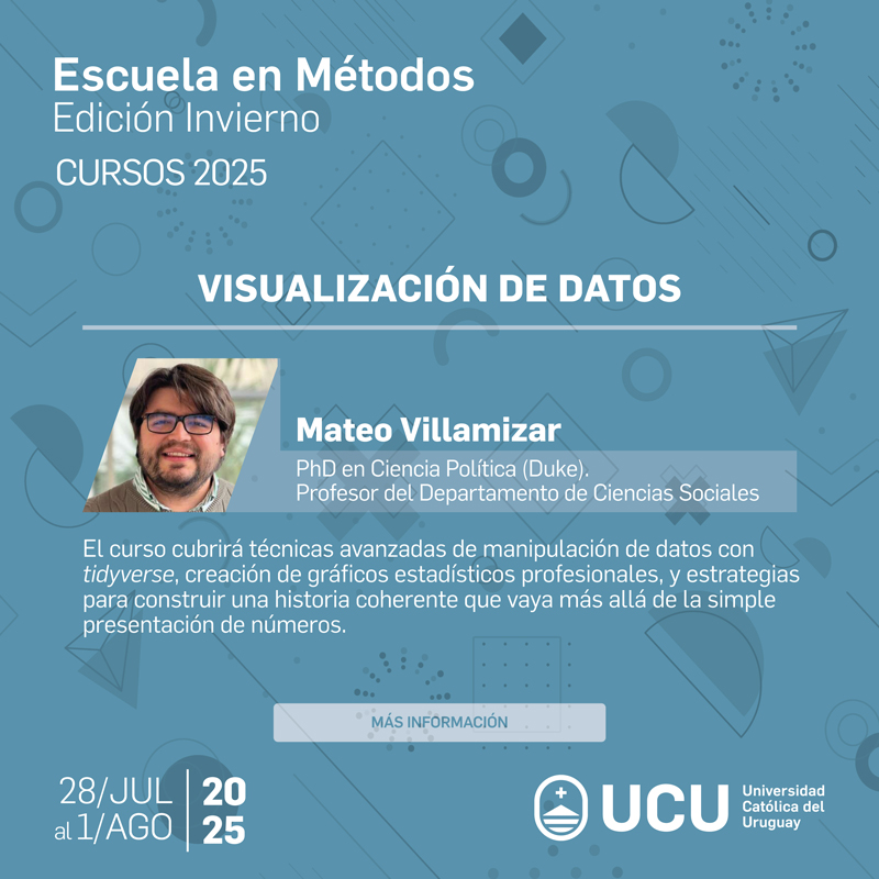📊 ¿Querés transformar datos complejos en historias visuales que impacten?

💡 ¡Ideal para quienes trabajan o estudian en ciencias sociales, comunicación, economía, políticas públicas o datos!

🧠 Una experiencia única para fortalecer tus habilidades técnicas y narrativas