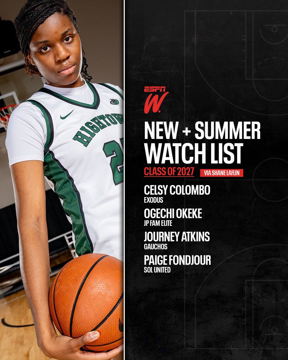 Shane Laflin (@shanelaflin) on Twitter photo Added ➕ some 🆕 names to our priority 👀 Watch List after seeing these players live for the first time at my 2 stops this weekend.
Looking forward to seeing more‼️
<a href="/ESPN_WomenHoop/">ESPN Women's Hoops</a> | <a href="/PBRhoops/">Premier Basketball</a> Added ➕ some 🆕 names to our priority 👀 Watch List after seeing these players live for the first time at my 2 stops this weekend.
Looking forward to seeing more‼️
<a href="/ESPN_WomenHoop/">ESPN Women's Hoops</a> | <a href="/PBRhoops/">Premier Basketball</a>