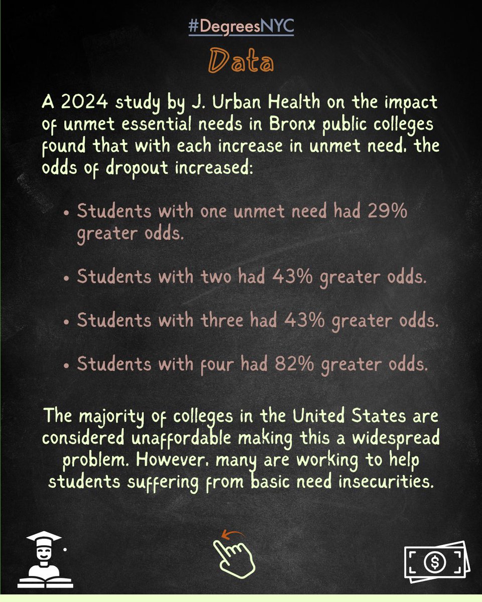 DegreesNYC's tweet image. Affordability April continues! How does College #affordability connect to student #basicneeds and what organizations and resources can help?
#whywedothiswork #degreesnyc