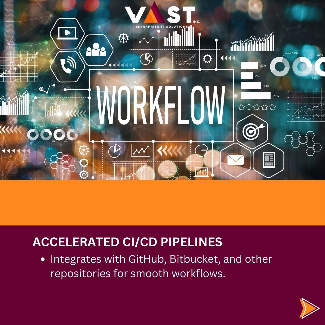 VaST_ITES_INC's tweet image. Transform your application lifecycle with GCP&apos;s cutting-edge solutions for building and running apps. 

Follow VaST ITES INC. for more updates.
Visit our website: vastites.ca
Mail us at: info@vastites.ca
Call us on: +16474916566

#GoogleCloud #CloudBuild #CloudRun