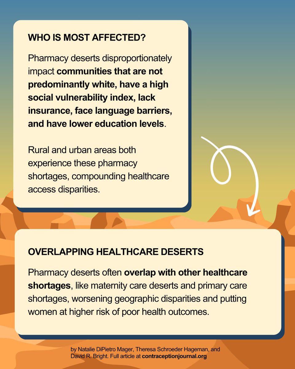 Contraception tweet media