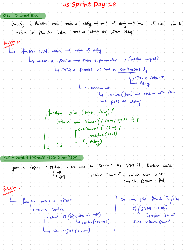 Prathamesh_532's tweet image. 🔥Day 18 of 21-Day #JS Sprint #CodingHero by @hiteshdotcom Sir
Topic: Async JavaScript
🕐 Delayed Echo
🔗 Promise Fetch Simulator
⏱️ Run Tasks Sequentially
⚡ Parallel Promise Runner
🔁 Retry Until Success
#JavaScript #WebDev #AsyncJS #chaiaurcode #ChaiCode #CodingJourney