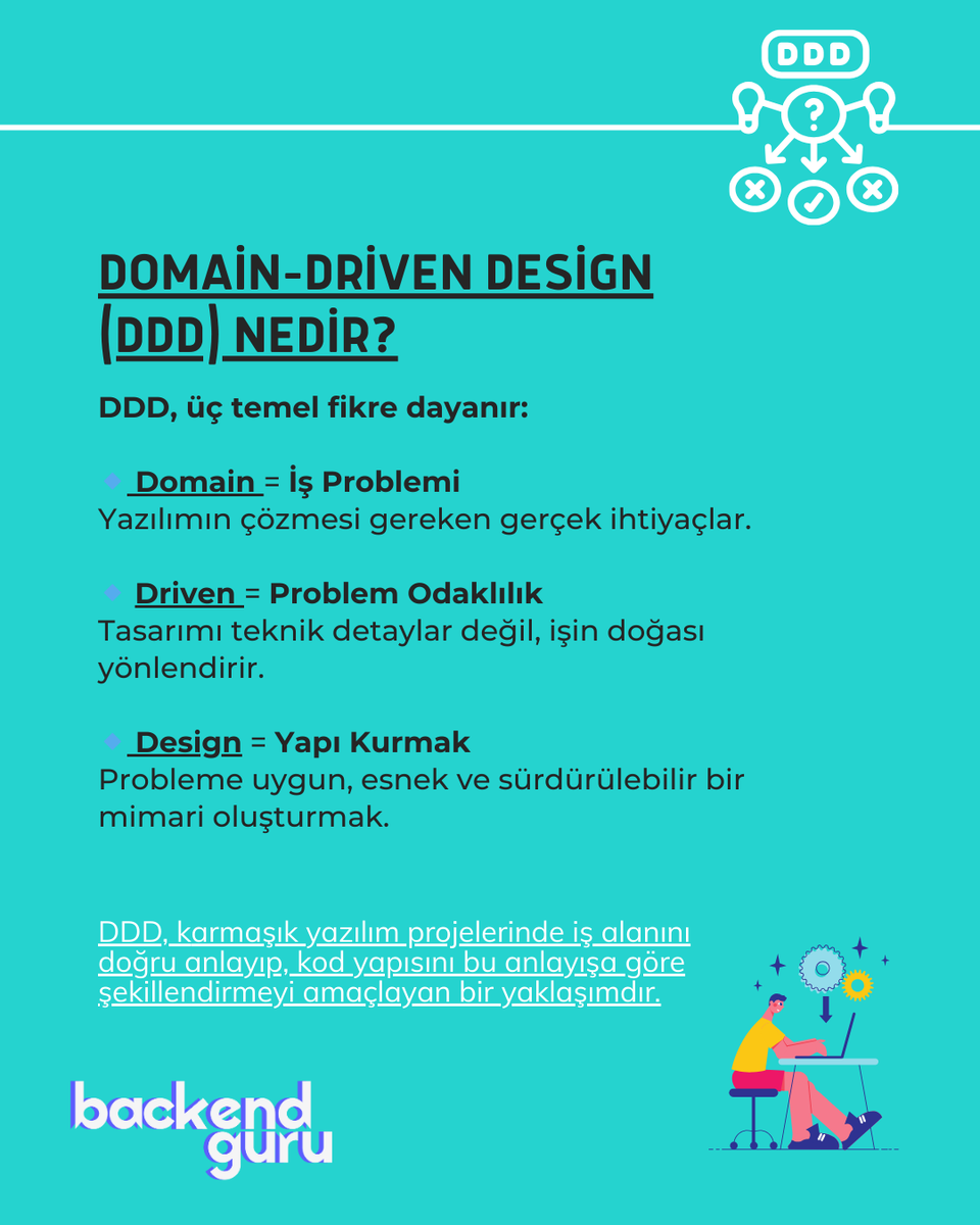 Backendguru_'s tweet photo. 🎯Teknik bilgi seni yola çıkarır.DDD ise doğru hedefe varmanı sağlar. 
Bu Perşembe canlı oturumda buluşalım!👇Kayıt Linki Yorumda!👇

❓Kodlama biliyorsun. Ama iş problemini gerçekten anlayabiliyor musun? 
❓Modeli doğru kurup, çözümünü gerçekten doğru hedefe yönlendirebiliyor musun?

📣Domain-Driven Design Eğitimi – İlk 2 Saat Ücretsiz & Canlı!
1 Mayıs (Bu PERŞEMBE) 20.30 📍 Canlı & Online (Zoom)

Bu oturumda, @kaldiroglu  DDD konusuna akılda kalıcı bir giriş yapıyor!

📌 Katılım ücretsiz ama kontenjan sınırlı.