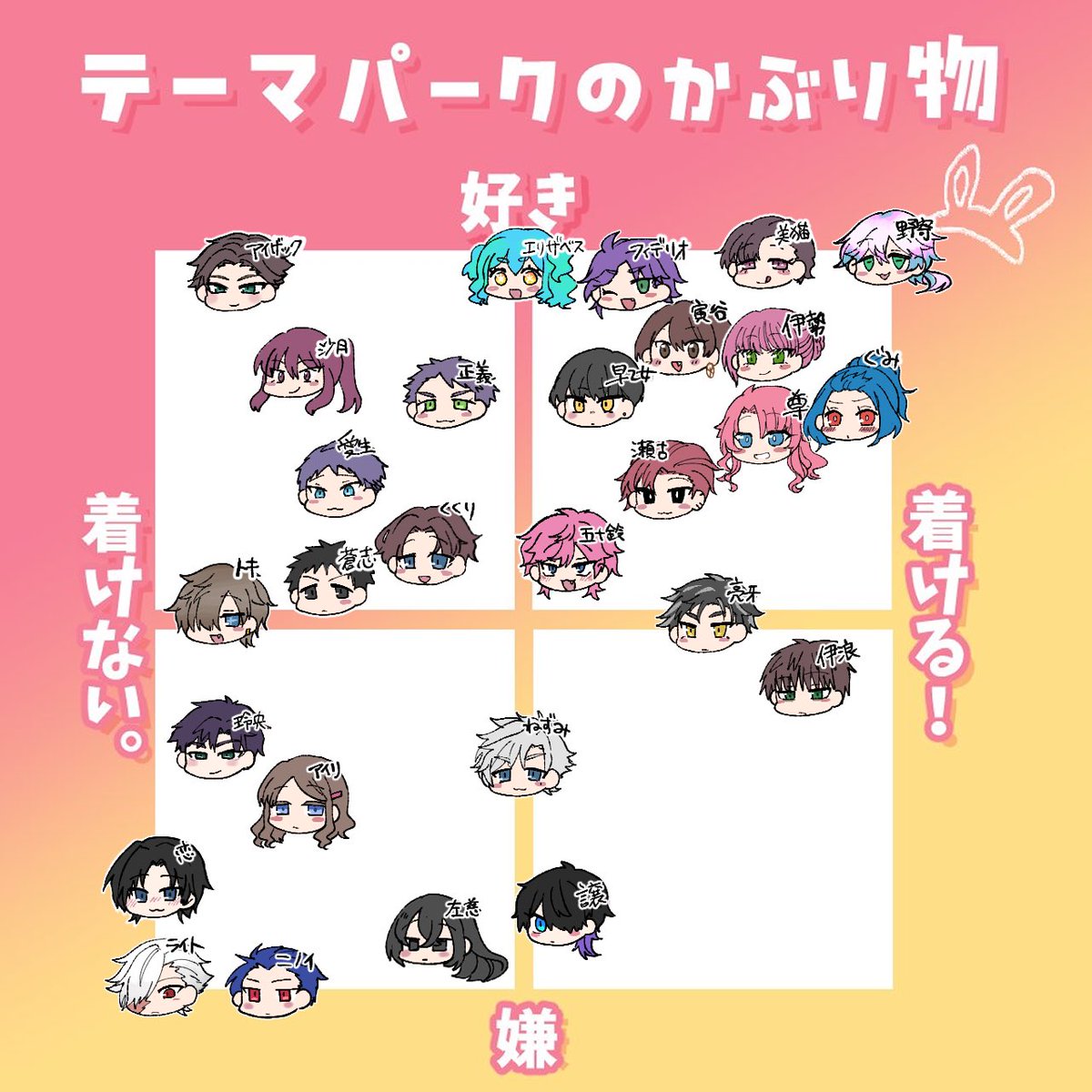 テーマパーク系のテンプレ一気にやった! 