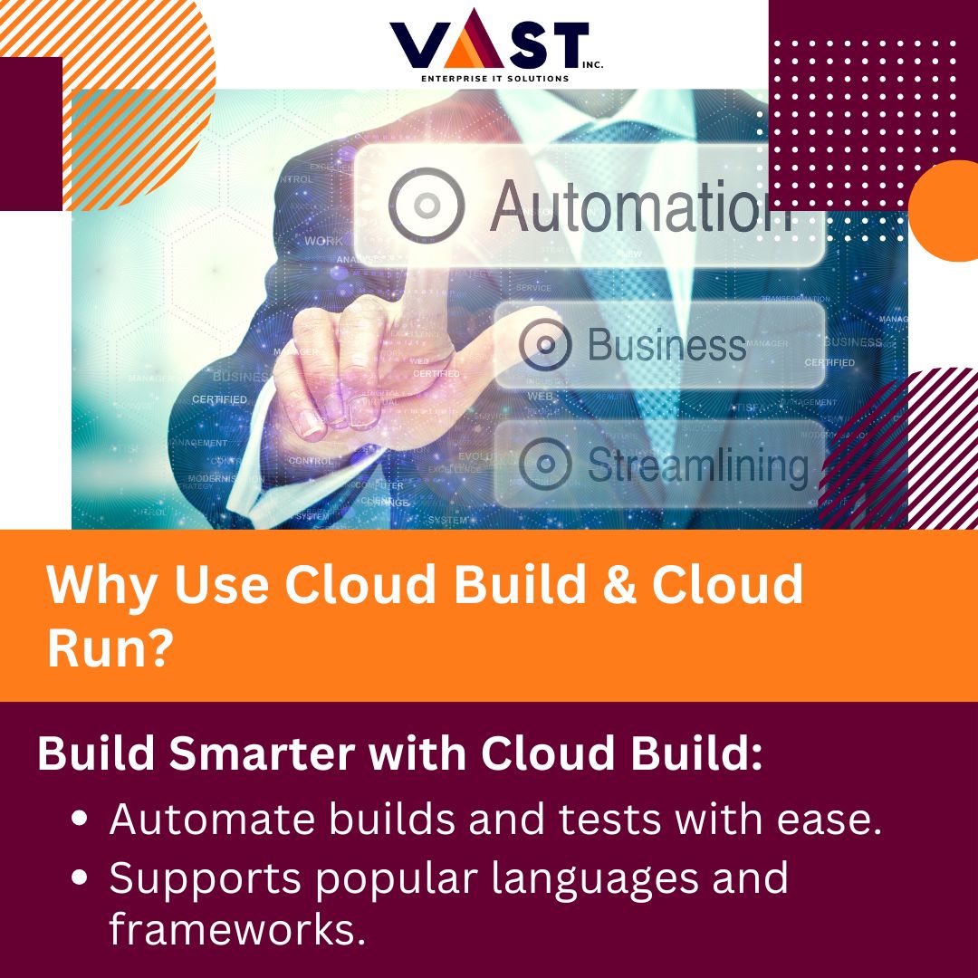 VaST_ITES_INC's tweet image. Transform your app development process today! 🌟

Follow VaST ITES INC. for more updates.
Visit our website: vastites.ca
Mail us at: info@vastites.ca
Call us on: +16474916566

#GoogleCloud #CloudBuild #CloudRun #Serverless #AppDevelopment #DevOps #GCP #CloudComputing