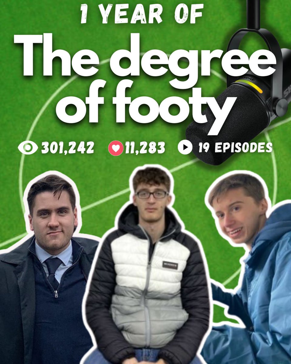 degreeoffooty's tweet photo. Today celebrates a whole year of the Degree of Footy! 🎉🎉🎉 https://t.co/9eLUSJXved