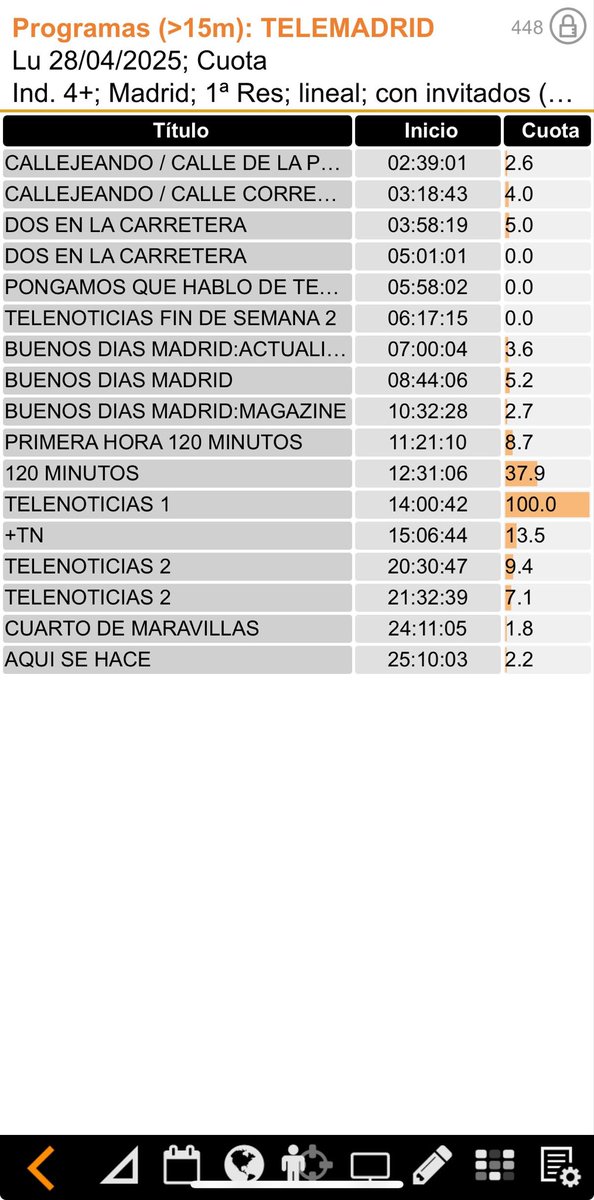 jose gilgado tweet media
