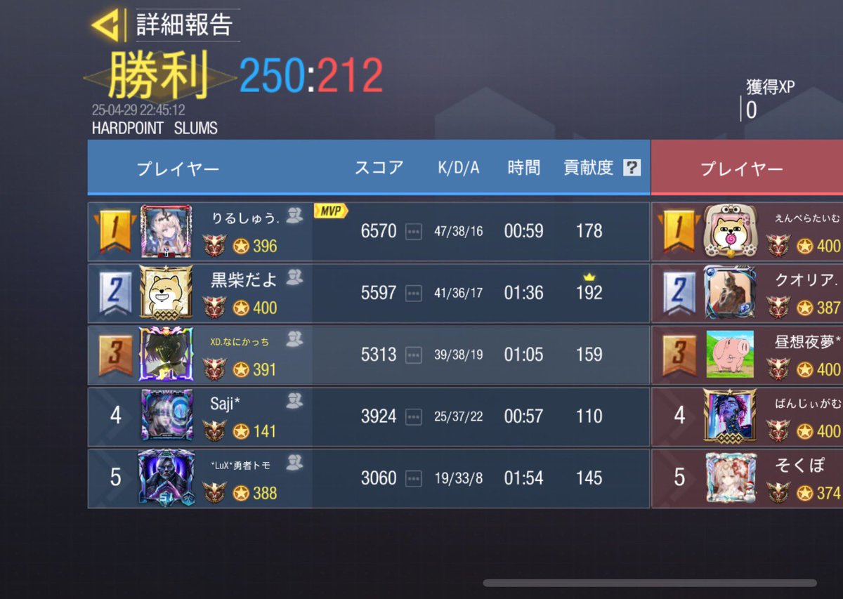 TeamInfinis's tweet photo. 04/29(火)22:00~
vs crazy(@CRAZY_C0Dm)様
2-2 DRAW
この度は対戦ありがとうございました。
また機会がありましたらお願いします。
#IFNRSLT https://t.co/psLhVAMcI9