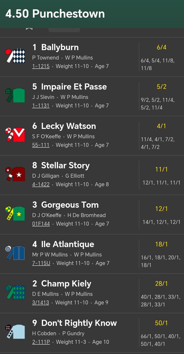 Who wins the 4:50 at Punchestown? Comments below please.