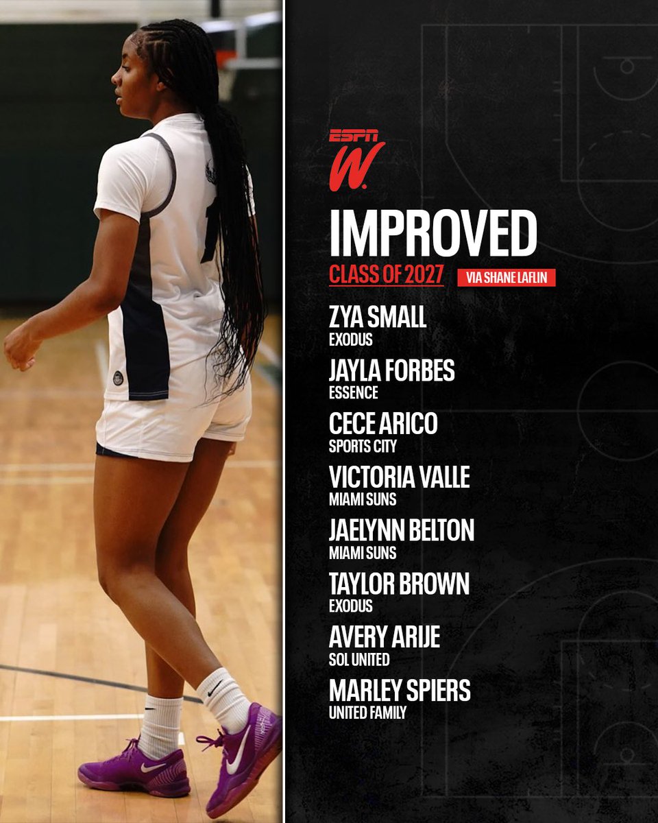 Shane Laflin (@shanelaflin) on Twitter photo We love it when we see ๐คฉ DEVELOPMENTโผ๏ธ Here are some players that have shown detailed ๐ improvements in their game from my 2 stops over the weekend.
<a href="/ESPN_WomenHoop/">ESPN Women's Hoops</a> | <a href="/PBRhoops/">Premier Basketball</a> We love it when we see ๐คฉ DEVELOPMENTโผ๏ธ Here are some players that have shown detailed ๐ improvements in their game from my 2 stops over the weekend.
<a href="/ESPN_WomenHoop/">ESPN Women's Hoops</a> | <a href="/PBRhoops/">Premier Basketball</a>
