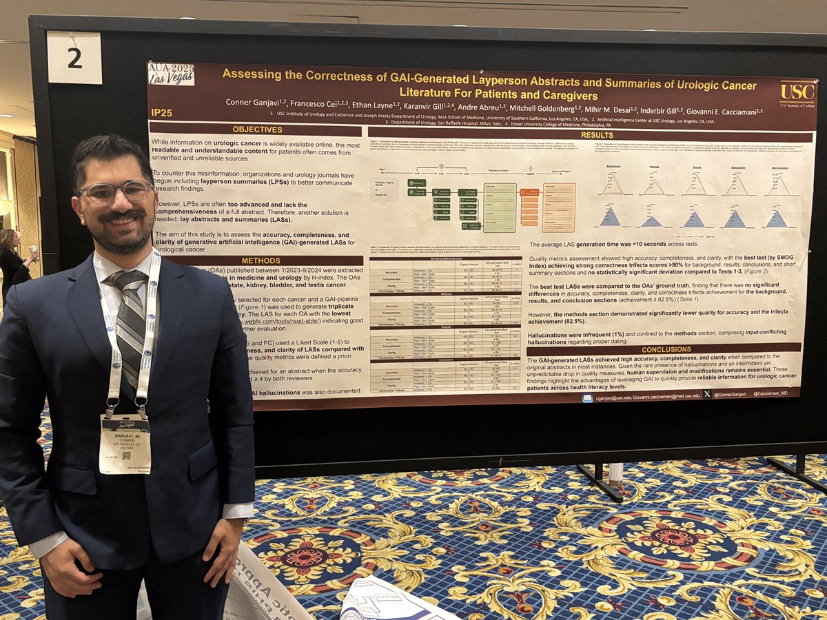 Dr. Giovanni E Cacciamani MD MSc FEBU ๐ฎ๐น๐บ๐ธ๐ช๐บ (@cacciamani_md) on Twitter photo Congratulations to <a href="/ConnerGanjavi/">Conner Ganjavi</a> and team on this outstanding work at #AUA2025!
Our study shows that ๐ค AI can generate layperson summaries of urologic cancer papers that are โ
accurate, โ
complete, and โ
clear โ with minimal hallucinations.
A big step for patient education Congratulations to <a href="/ConnerGanjavi/">Conner Ganjavi</a> and team on this outstanding work at #AUA2025!
Our study shows that ๐ค AI can generate layperson summaries of urologic cancer papers that are โ
accurate, โ
complete, and โ
clear โ with minimal hallucinations.
A big step for patient education