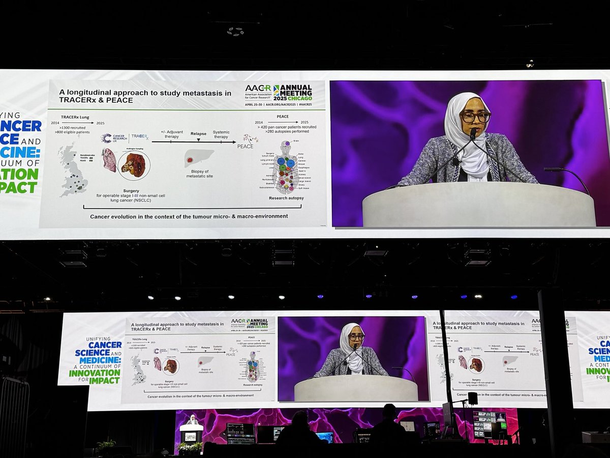 Charles Swanton (@charlesswanton) on Twitter photo Now the incredible Mariam Jamal-Hanjani presenting data from the TRACERx Peace cohorts defining the metastatic cascade in Nsclc <a href="/CRUKresearch/">Science and Innovation at Cancer Research UK</a> <a href="/uclcancer/">UCL Cancer Institute</a> <a href="/TheCrick/">The Crick</a> Now the incredible Mariam Jamal-Hanjani presenting data from the TRACERx Peace cohorts defining the metastatic cascade in Nsclc <a href="/CRUKresearch/">Science and Innovation at Cancer Research UK</a> <a href="/uclcancer/">UCL Cancer Institute</a> <a href="/TheCrick/">The Crick</a>
