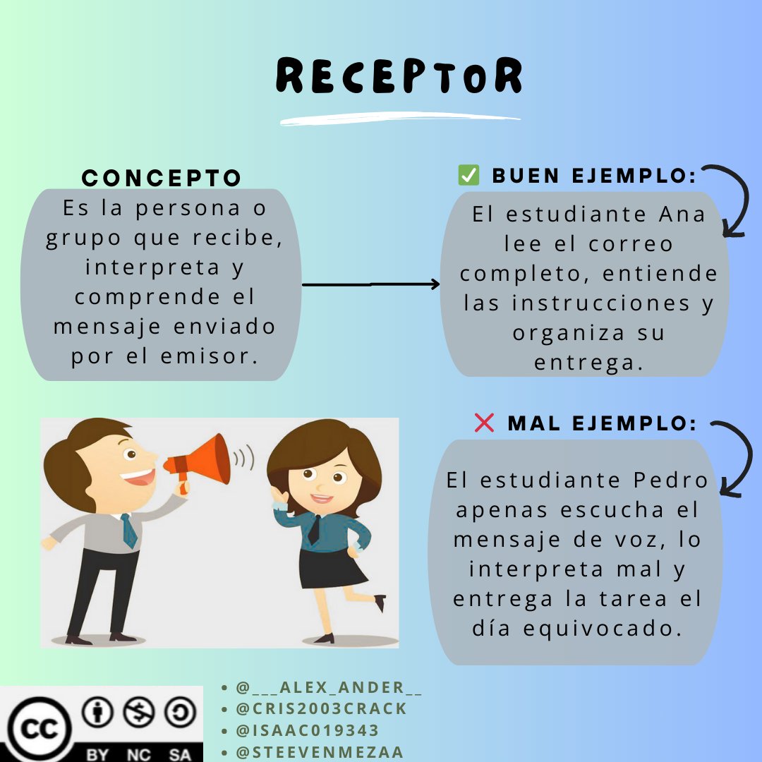 IsaacO19343's tweet photo. Comunicar de la forma correcta es asegurarme de transmitir mensaje claro, preciso y consiso. #PedagogiadelasCienciasExperimentales
@jorgearmi20
@cris2003crack 
@___Alex_ander__ 
@steevenMezaa https://t.co/sEQ23osUmW