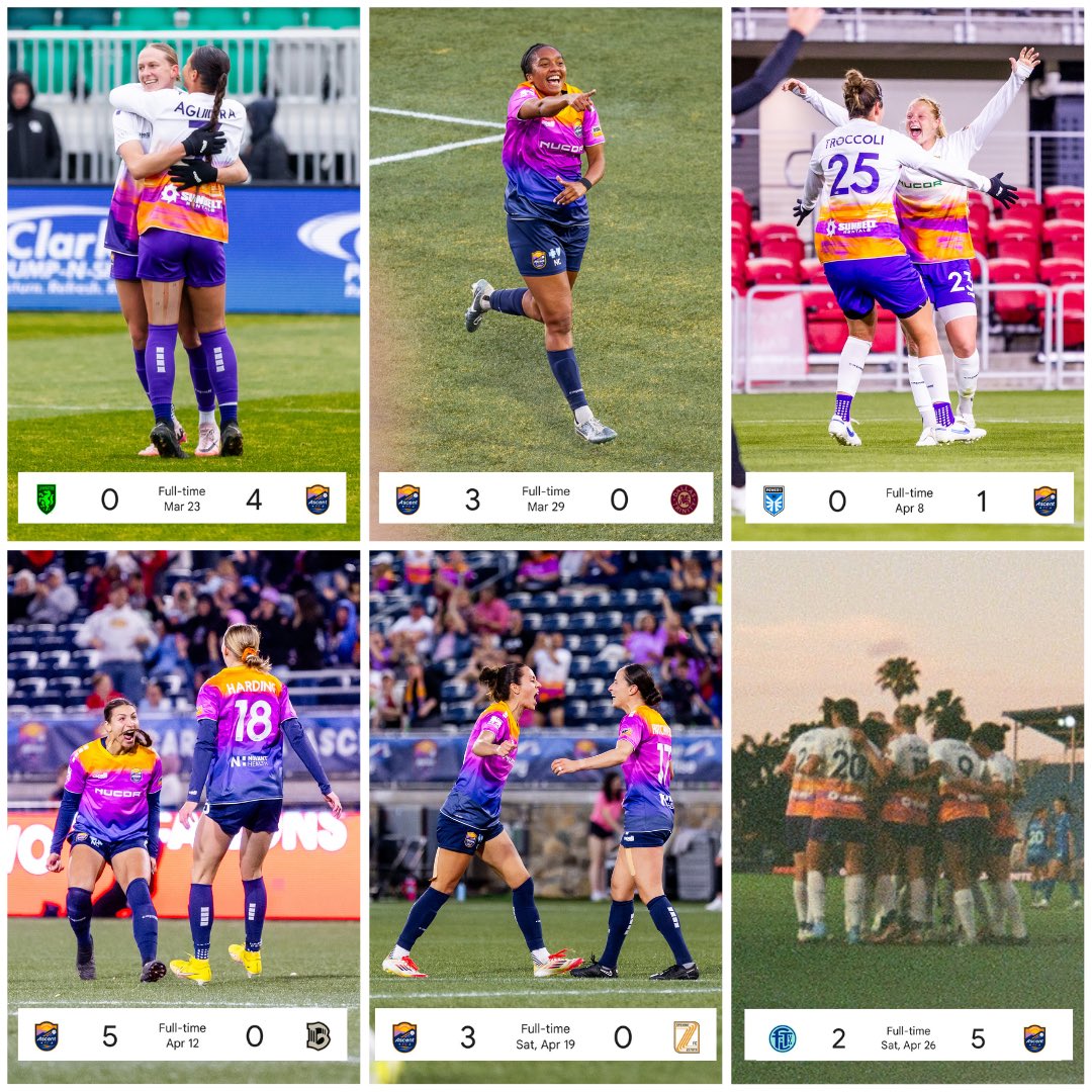 Carolina Ascent FC (@carolinaascent) on Twitter photo Outscoring 21-2 in the last 6 matches ๐คฏ Outscoring 21-2 in the last 6 matches ๐คฏ