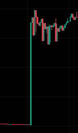 Why every other coin that migrates have to look like this?