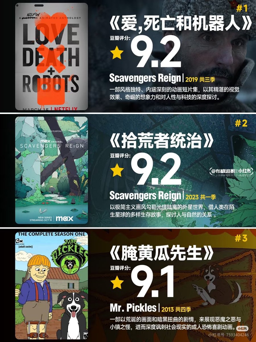 成人必看❗高分美剧动漫，这尺度人麻了！
宝子们！挖到宝了💥！这些口碑炸裂的高分美剧动漫真的太太太绝了！！

💔成年人的世界才不是童话，这些作品用超震撼的剧情、大胆的尺度，狠狠戳中人心！从每一部都能让你看到人性的复杂、社会的荒诞。