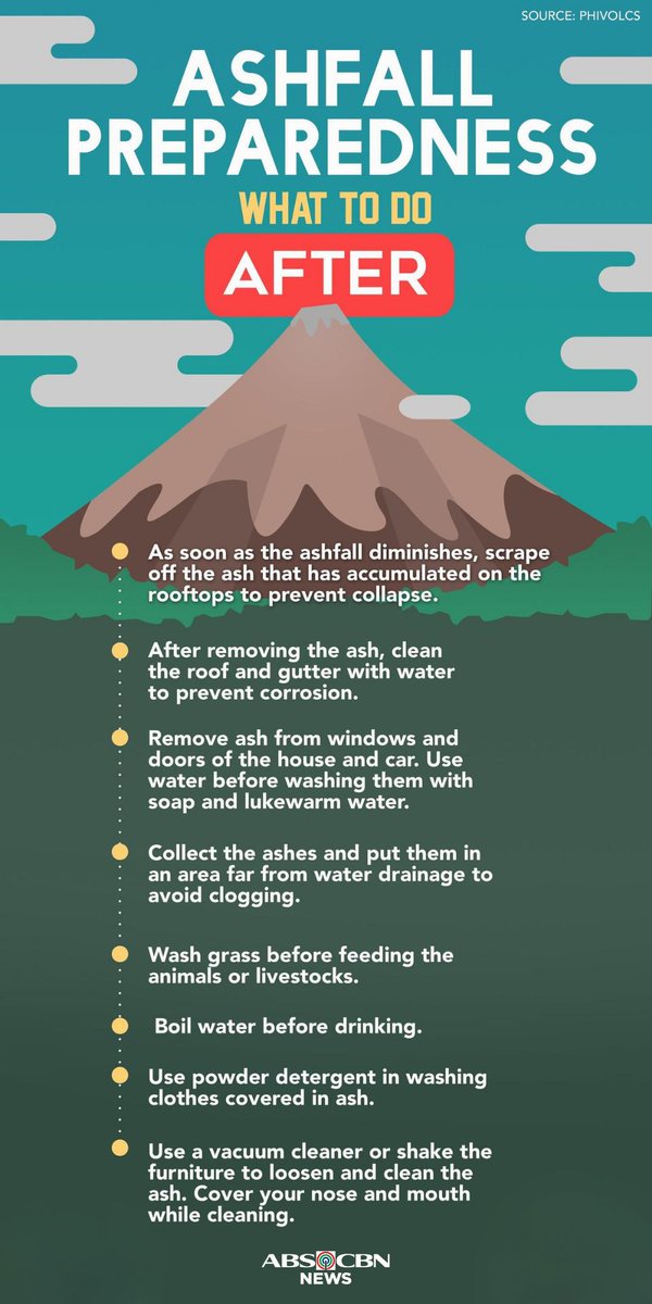 Expect ashfall following the eruption of Bulusan Volcano. 

Here are things to keep in mind to stay safe.

Read: abs-cbn.com/news/regions/2…