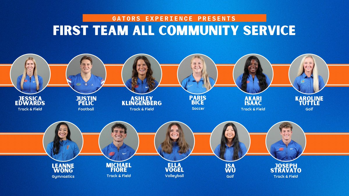 The Gators Experience (@gatorsexp) on Twitter photo Introducing the 2024-2025 1st Team All Community Service! So proud of these Gators for their hard work and dedication to the community 💙🐊
#GoodwillGators | <a href="/towerhillins/">Tower Hill Insurance</a> | <a href="/FLBlue/">Florida Blue</a> | <a href="/Truist/">Truist</a> Introducing the 2024-2025 1st Team All Community Service! So proud of these Gators for their hard work and dedication to the community 💙🐊
#GoodwillGators | <a href="/towerhillins/">Tower Hill Insurance</a> | <a href="/FLBlue/">Florida Blue</a> | <a href="/Truist/">Truist</a>