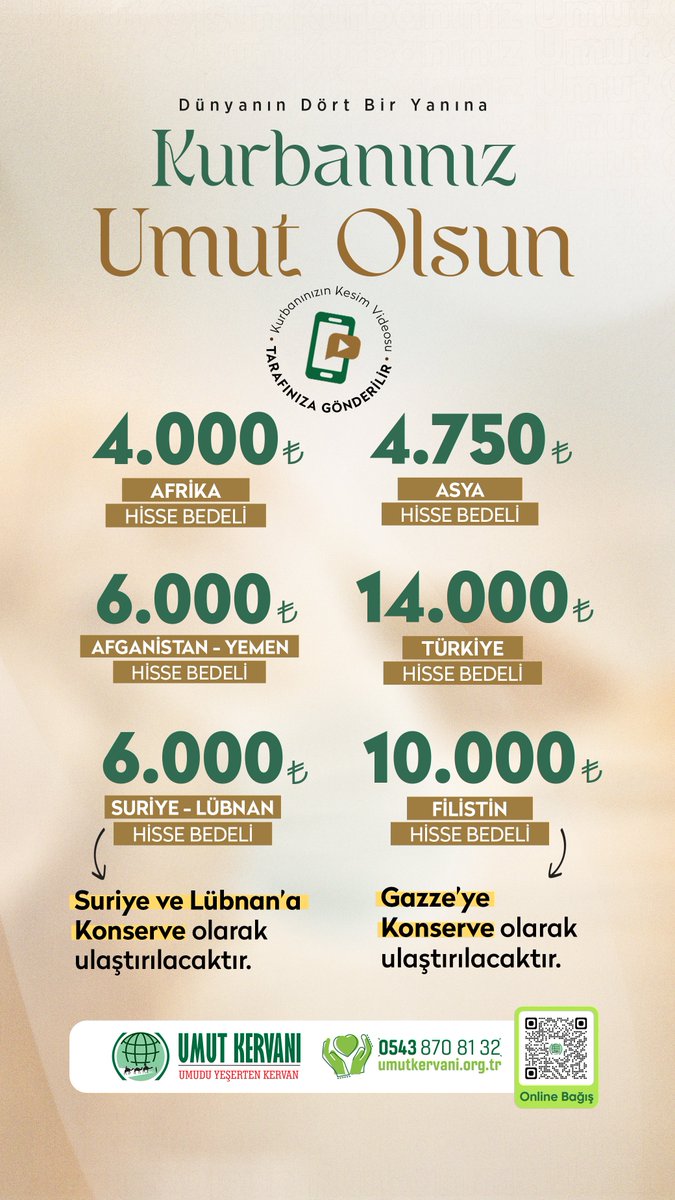 Siz de kurban bağışınızla dünyanın dört bir yanına umut taşıyabilir, mazlum coğrafyalarda sofralara kardeşlik ulaştırabilirsiniz. Gelin, kurbanınızı iyiliğe dönüştürelim.

#KurbanınızUmutOlsun

🌐 umutkervani.org.tr/bagis/kurban
☎️ 0543 870 81 32