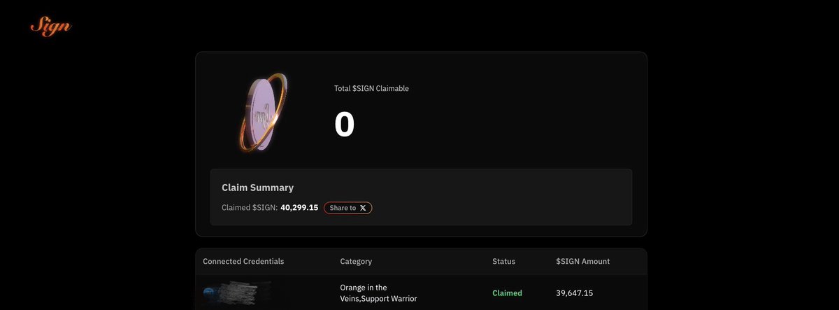 SpringDAO tweet media