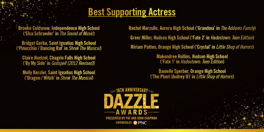 This year's nominees for Best Supporting Actress!! 👏 #DazzleAwards <a href="/PNCBank/">PNC Bank</a>
