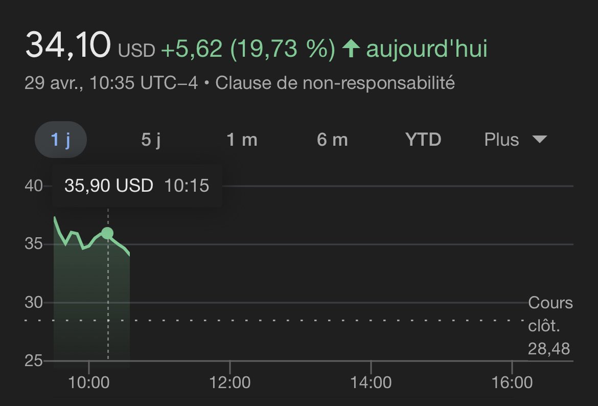 JeuneInvestisseur tweet media