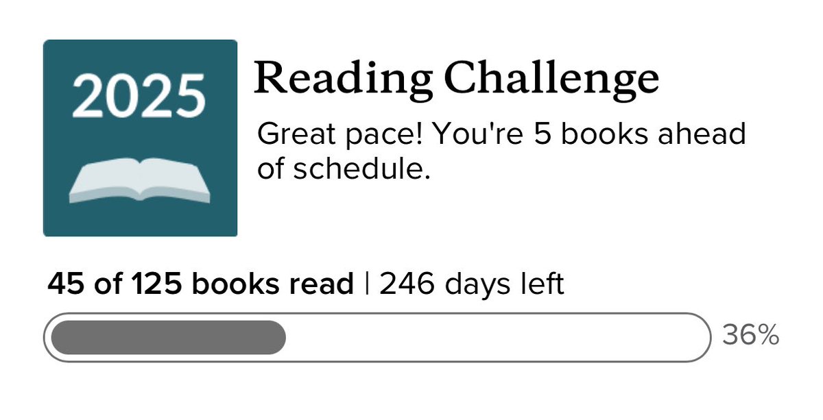 singlamohit's tweet photo. @goodreads https://t.co/02D8HAqWUi