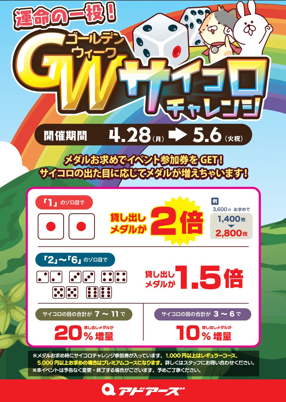 アドアーズメダル２万枚