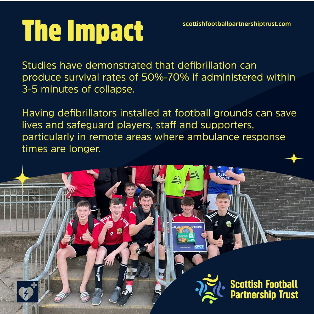 At The Scottish Football Partnership Trust we are proud to have delivered defibrillators to community football clubs across Scotland, helping to improve safety standards and provide access to life-saving medical equipment.

Click through the images below to learn more.