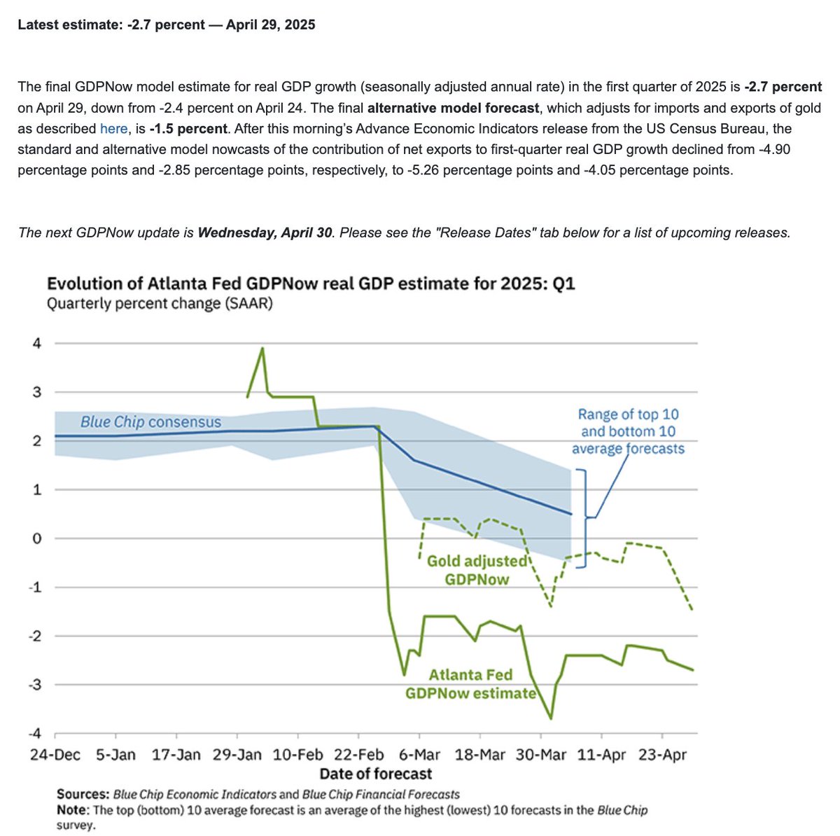 Benjamin Cowen tweet media