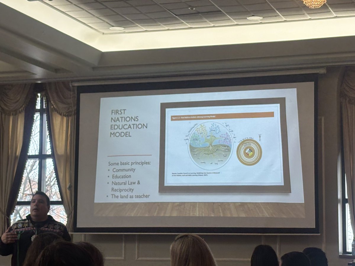 R. Gabil (@mrsgabil) on Twitter photo Very fortunate to be listening to the wise teachings of Nigaan Sinclair. Powerful message about the crisis in Canada and the need for Indigenous ways of respecting each other. Letās become āandā people and move away from being āorā people. <a href="/St_EVAN_Caledon/">St. Evan Catholic Elementary School</a> <a href="/DPEquity/">DPEquity</a> <a href="/jodiesgot5/">Jodie Williams</a> Very fortunate to be listening to the wise teachings of Nigaan Sinclair. Powerful message about the crisis in Canada and the need for Indigenous ways of respecting each other. Letās become āandā people and move away from being āorā people. <a href="/St_EVAN_Caledon/">St. Evan Catholic Elementary School</a> <a href="/DPEquity/">DPEquity</a> <a href="/jodiesgot5/">Jodie Williams</a>