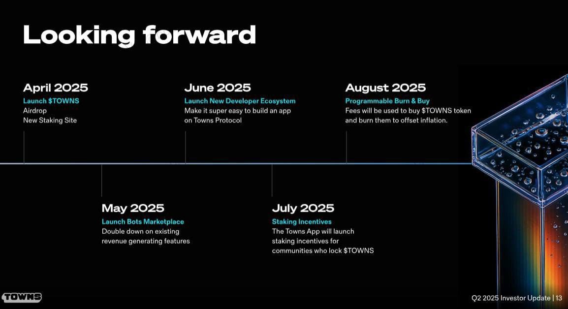 Towns Team: You’re at Risk of Losing Your Core Community
<a href="/joethecoworkerx/">JOE ✿</a> <a href="/townsapp/"></a> <a href="/coinbilly/"></a> <a href="/benrbn/">Ben Rubin</a> <a href="/TownsProtocol/">Towns Protocol</a>

Lately, you've received a surge of attention - largely due to your token announcement with heavy airdrop incentives. But right now, you're making a critical