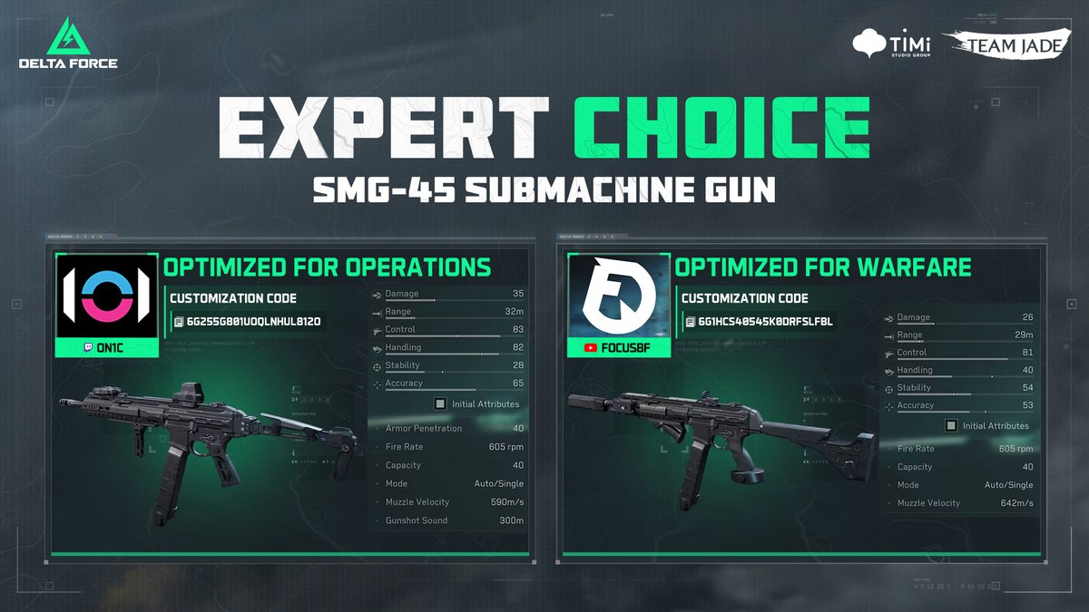 Looking for new loadouts? Here's the Expert Choice of the week:  SMG-45 Submachine Gun 🛠

Huge props to <a href="/ON1CYT/">ON1C</a> and <a href="/FocusBF/">Focus</a> for sharing their builds with us. Give these a spin, let us know how they perform! 👏

✅ Operations: 6G255G801UOQLNHUL812O
✅ Warfare: