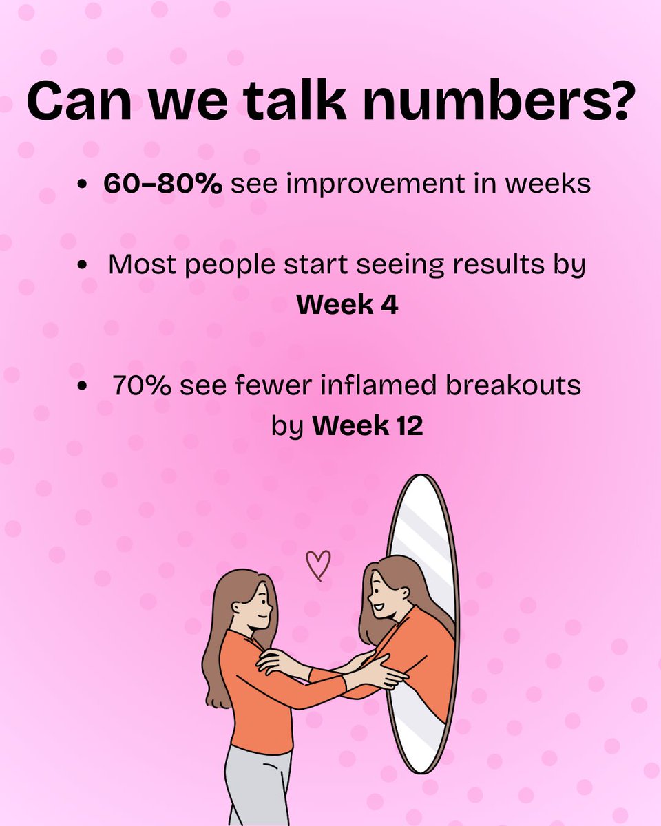 PhaceItLab's tweet image. 📊 Let’s talk numbers - because your skin journey deserves the facts.💊✨
#PhaceIt #RealSkinStats #SkinScience #AcneJourney #GlowUpByTheNumbers #ClearSkinConfidence #TrustTheProcess