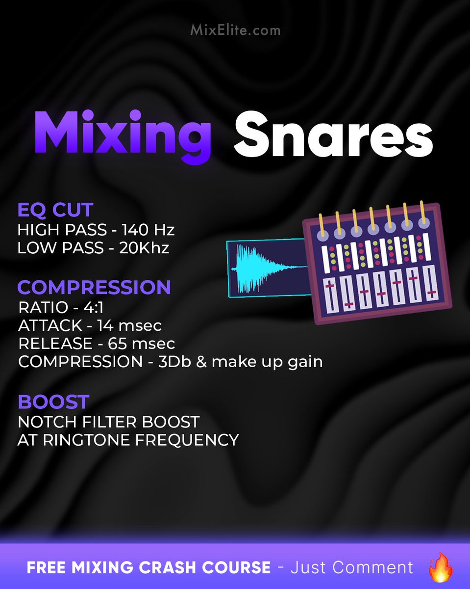 Mix Elite tweet media