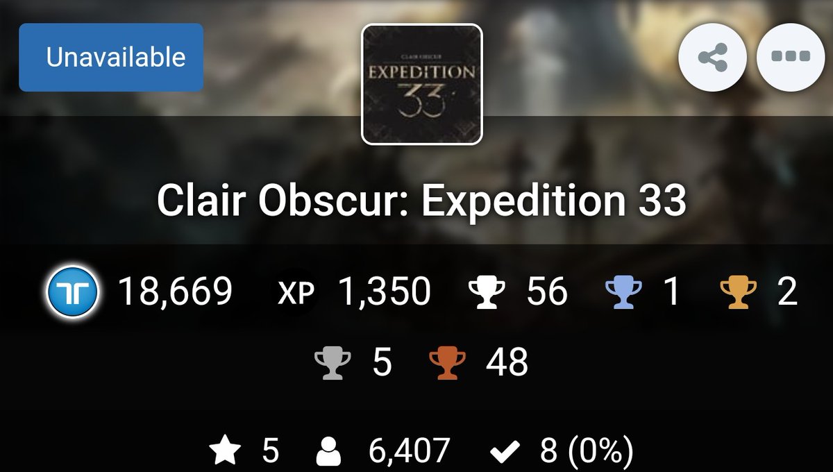 Xbox_Series_XS's tweet photo. Claire Obscure: Expedition 33 | 5-days Post Launch | Statistics... 👀🔥

Xbox | Game Pass  - 57K players
Playstation - 6.4K players

Source:
Xbox | Game Pass Ultimate
https://t.co/IUra80ZkHB

Playstation
https://t.co/UE8ixj6jte https://t.co/JIFljMUVYA