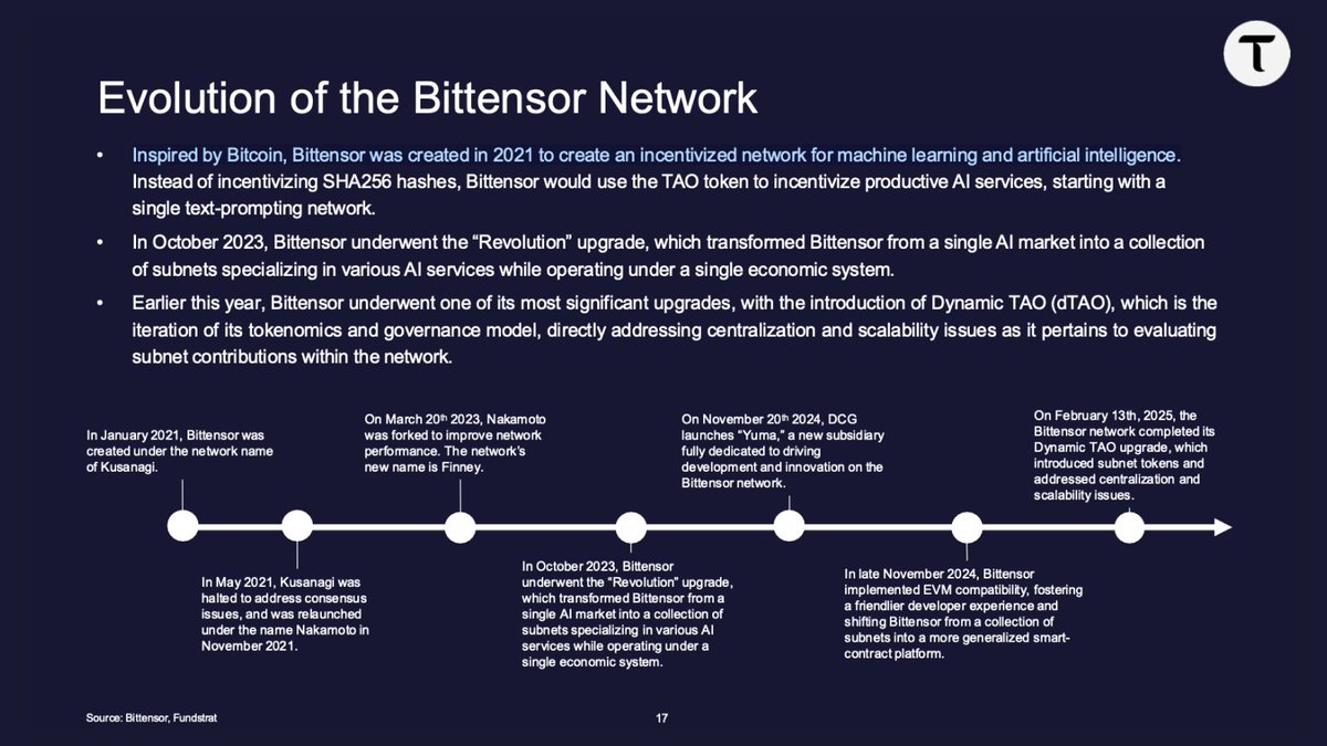 Grayscale's tweet image. The @fs_insight team and @fundstrat released their deep dive into Bittensor $TAO.

Download the full report via @Grayscale: research.grayscale.com/reports/bitten…