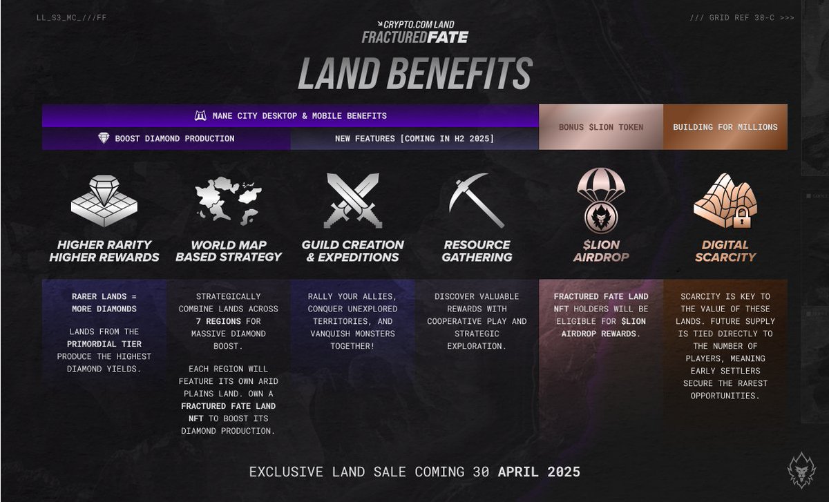 Crypto.com tweet media