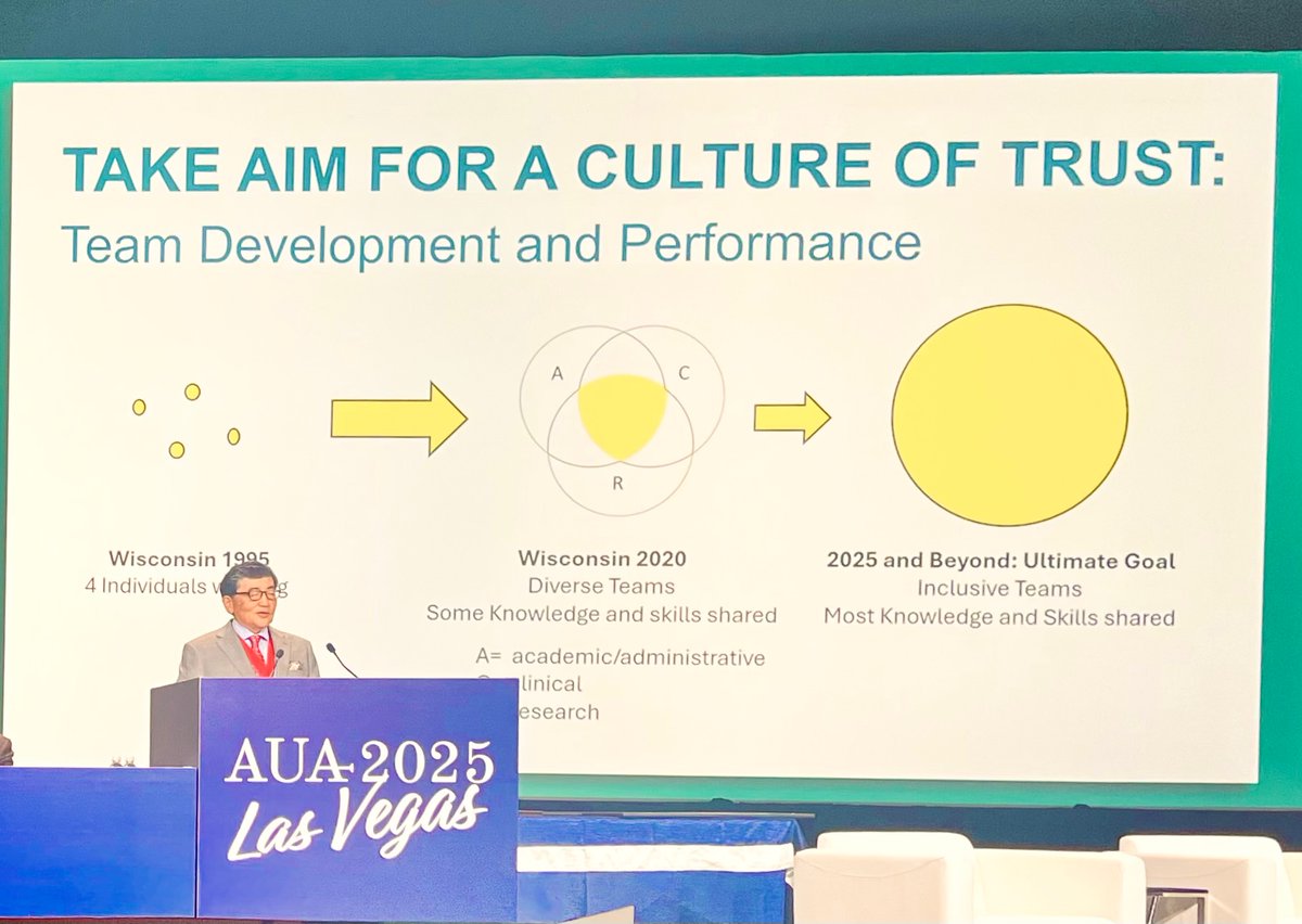 emi_emirell's tweet photo. Leadership by 
@NakadaSteve
. Amazing talk about decision making, leadership, and the important work of the AUA. 
@AmerUrological, @wiscurology, @M_Knoedler https://t.co/xxDLlsftt4