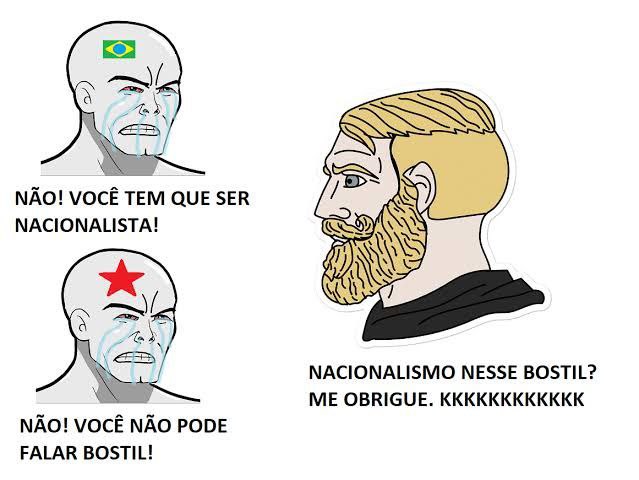 Liberalismo Lifestyle (@ancap_freestyle) on Twitter photo 