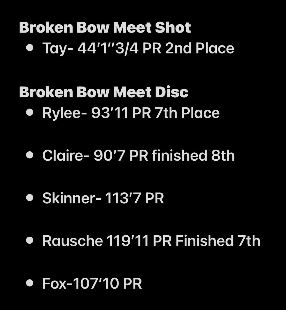 Good day for the throwers  yesterday. Everyone reset their Personal Record in something.