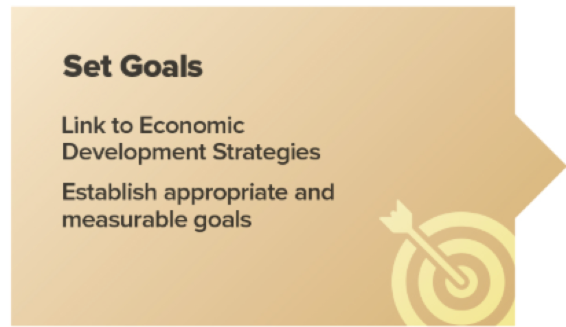 Handle with care (read this one) - mailchi.mp/smartincentive…